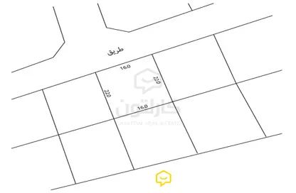 Land - Studio for sale in Al Qurayyah - Northern Governorate