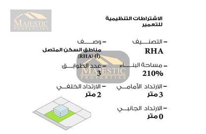 أرض - استوديو للبيع في الهملة - المحافظة الشمالية