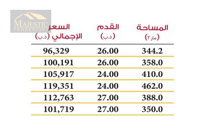 900822 - صورة العقار 2