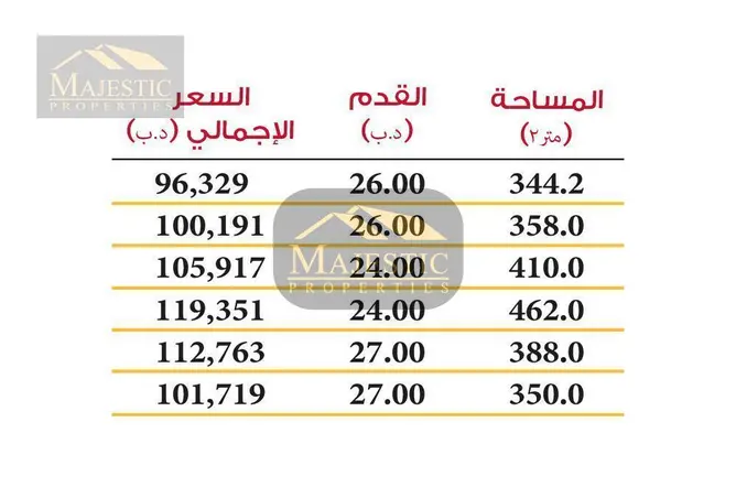 900822 - Property Image 2