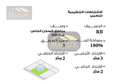 Land - Studio for sale in Salmabad - Central Governorate