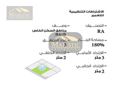 أرض - استوديو للبيع في كرزكان - المحافظة الشمالية