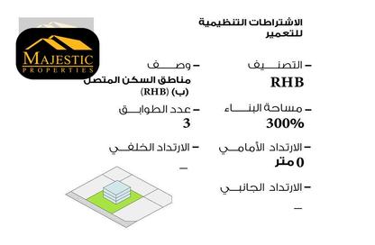 Land - Studio for sale in Dar Kulaib - Northern Governorate Land - Studio for sale in Dar Kulaib - Northern Governorate