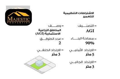 Land - Studio for sale in Dumistan - Northern Governorate Land - Studio for sale in Dumistan - Northern Governorate