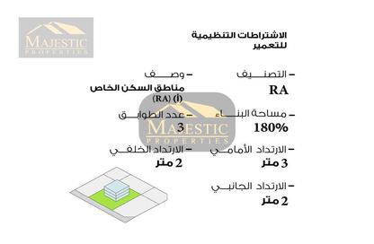 Land - Studio for sale in Askar - Southern Governorate