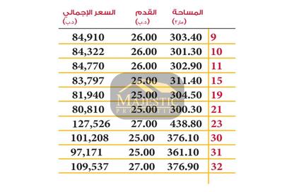 أرض - استوديو للبيع في ذا تريجر - دلمونيا - المحرق