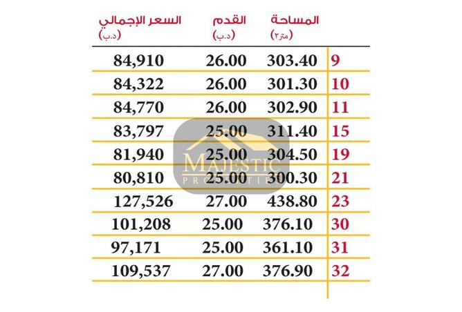 907622 - صورة العقار 3