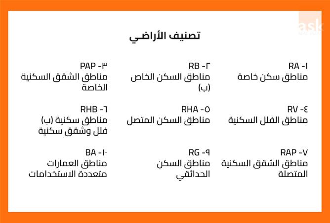 909709 - صورة العقار 2
