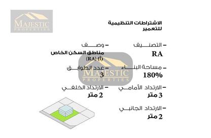 Land - Studio for sale in Askar - Southern Governorate
