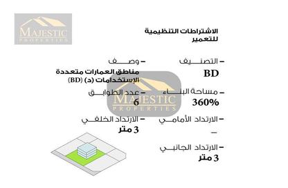 Land - Studio for sale in Al Burhama - Manama - Capital Governorate
