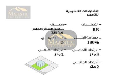Land - Studio for sale in Al Dair - Muharraq Governorate