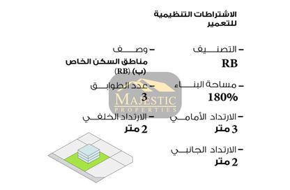 Land - Studio for sale in Bu Quwah - Northern Governorate