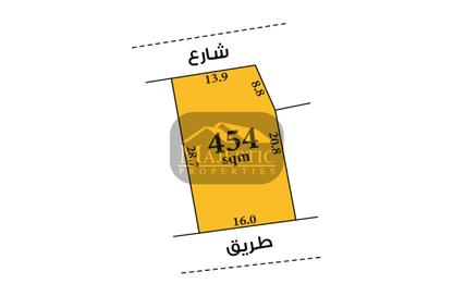 Land - Studio for sale in Bu Quwah - Northern Governorate