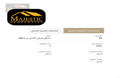 Land - Studio for sale in Malkiyah - Northern Governorate Land - Studio for sale in Malkiyah - Northern Governorate