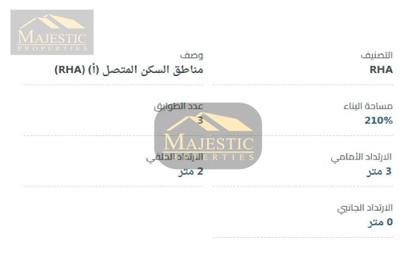 أرض - استوديو للبيع في البديع - المحافظة الشمالية