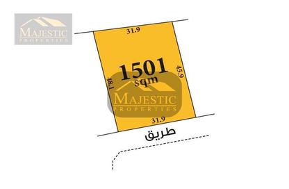 Land - Studio for sale in Al Markh - Northern Governorate
