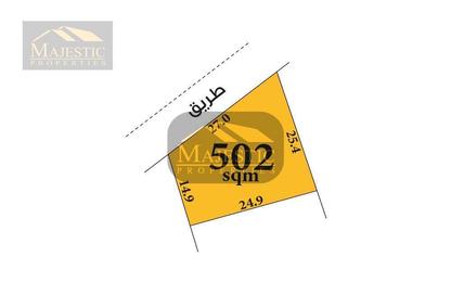 Land - Studio for sale in Malkiyah - Northern Governorate