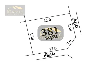 Land - Studio for sale in Karzakkan - Northern Governorate