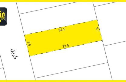 Land - Studio for sale in Karzakkan - Northern Governorate