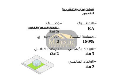 Land - Studio for sale in Malkiyah - Northern Governorate
