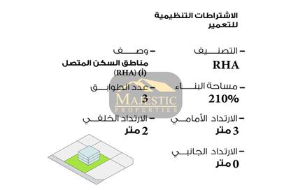 أرض - استوديو للبيع في الهملة - المحافظة الشمالية