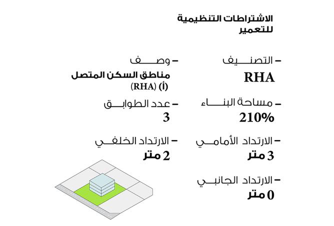 915777 - Property Image 3