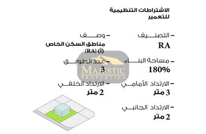 Land - Studio for sale in Al Qurayyah - Northern Governorate