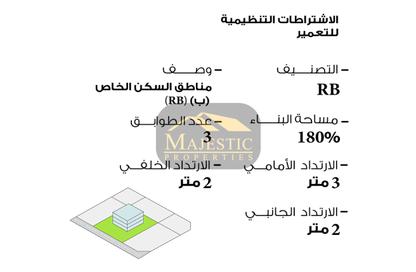 Land - Studio for sale in Sanad - Central Governorate