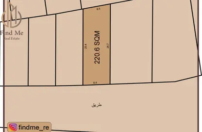 Land - Studio for sale in Shahrakan - Northern Governorate