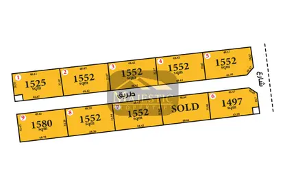 Land - Studio for sale in Barbar - Northern Governorate