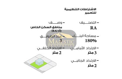 Land - Studio for sale in Sadad - Northern Governorate