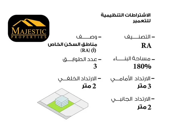 923269 - صورة العقار 3