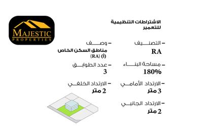 Land - Studio for sale in Jid Al Haj - Northern Governorate Land - Studio for sale in Jid Al Haj - Northern Governorate