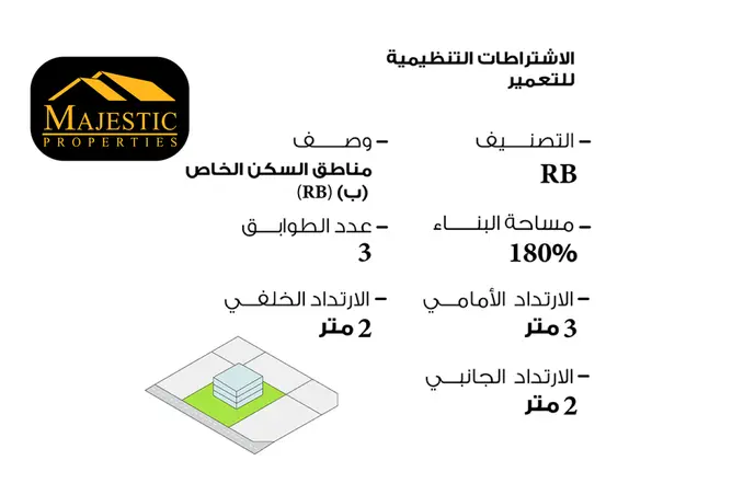 926508 - صورة العقار 3