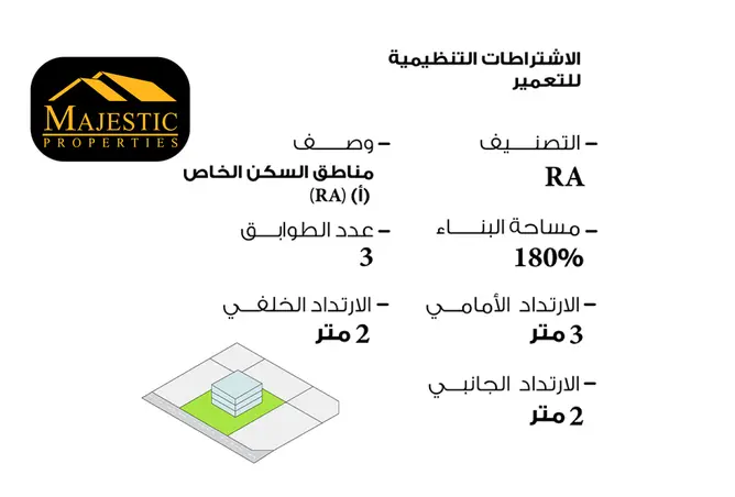 935233 - صورة العقار 3