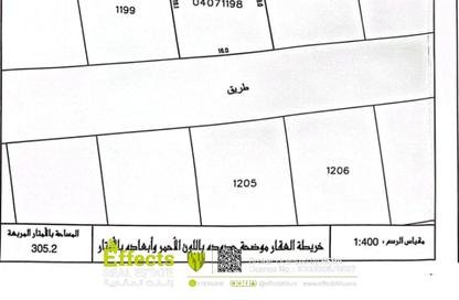 Land - Studio for sale in Maqabah - Northern Governorate