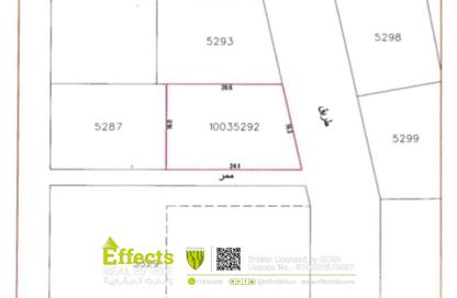 Land - Studio for sale in Shahrakan - Northern Governorate