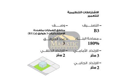 Land - Studio for sale in Eker - Central Governorate