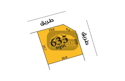 أرض - استوديو للبيع في سار - المحافظة الشمالية