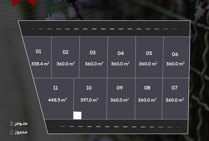 945763 - الصورة الرئيسية للعقار