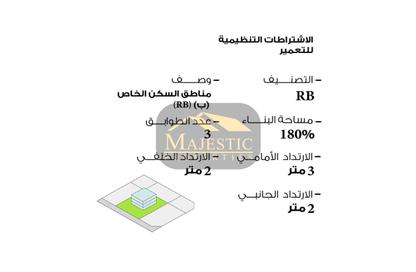 Land - Studio for sale in Dumistan - Northern Governorate