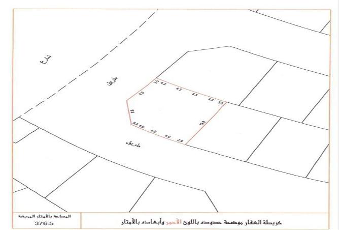 942787 - صورة العقار 2