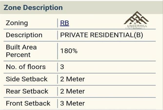 945907 - صورة العقار 3