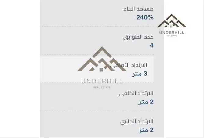 948068 - صورة العقار 2