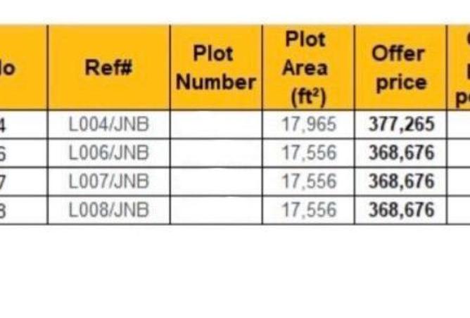 959890 - صورة العقار 3