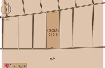 Land - Studio for sale in Shahrakan - Northern Governorate