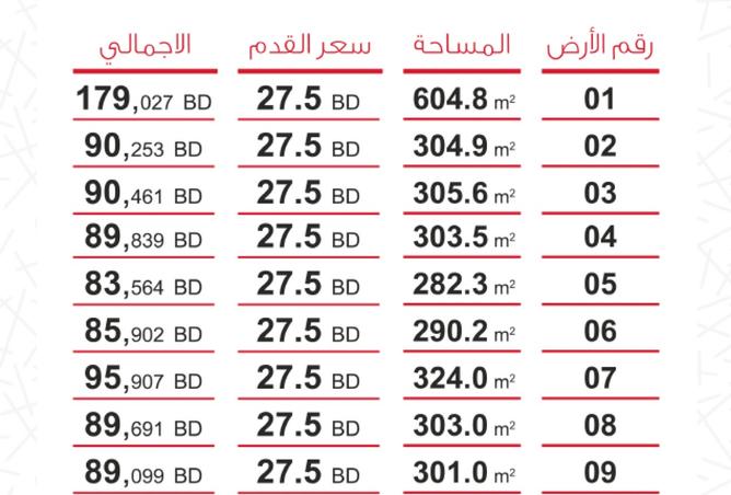951864 - صورة العقار 2