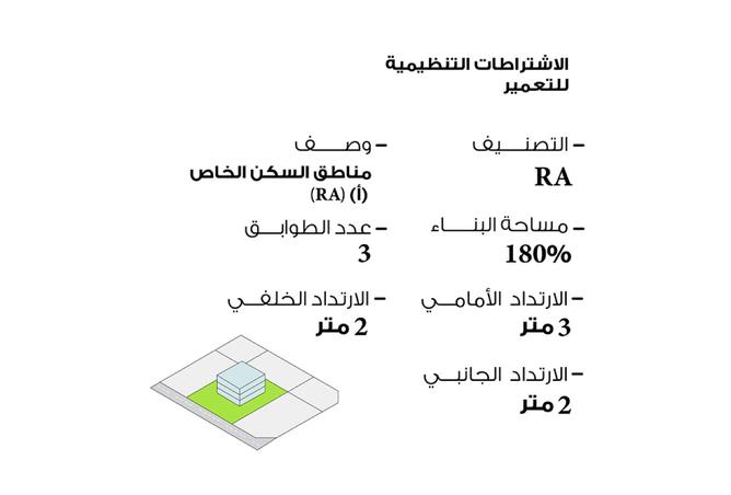 953105 - صورة العقار 3