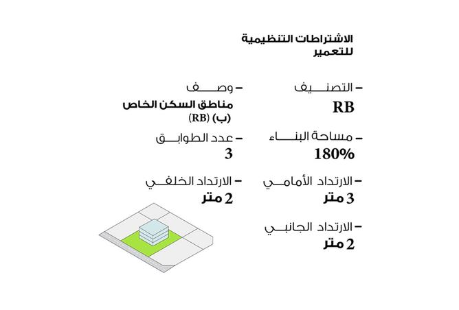 953891 - صورة العقار 3