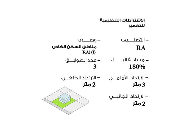 961705 - صورة العقار 3